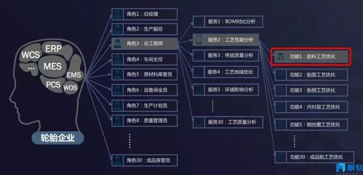 塑料玩具材料分析与仿真技术方案实现——定制版6.22，实地数据解释定义_特别版85.59.85