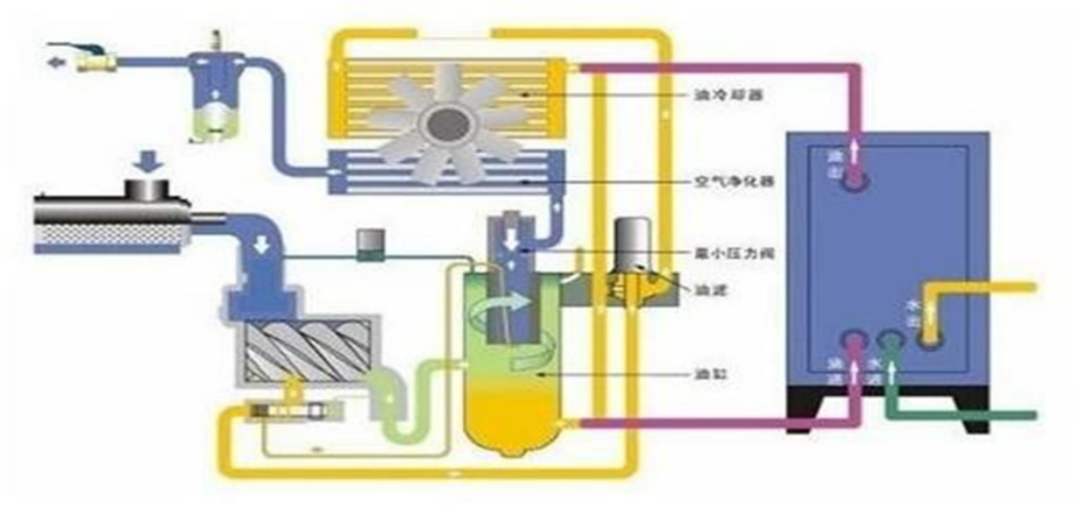 除湿机的组成部分及工作原理与战略方案优化，可靠计划策略执行_限量版36.12.29