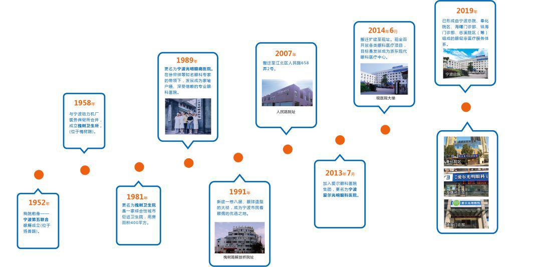 2025年1月15日 第8页