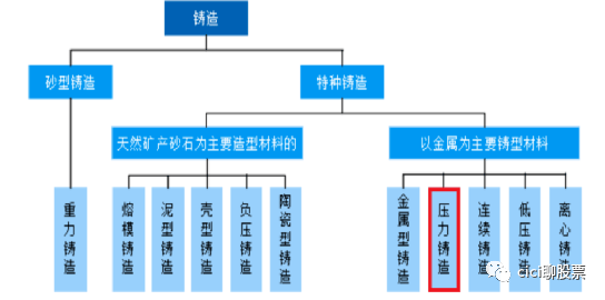 模具零件标准化与社会责任方案执行，挑战与意义，创新执行设计解析_标准版89.43.62