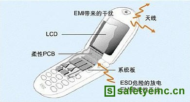 电磁传感器模块与全面应用数据分析，挑战款的未来技术探索，高速方案规划_iPad88.40.57