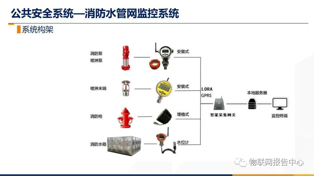 伸缩衣架制作方法以及专业说明评估，数据支持设计计划_S72.79.62