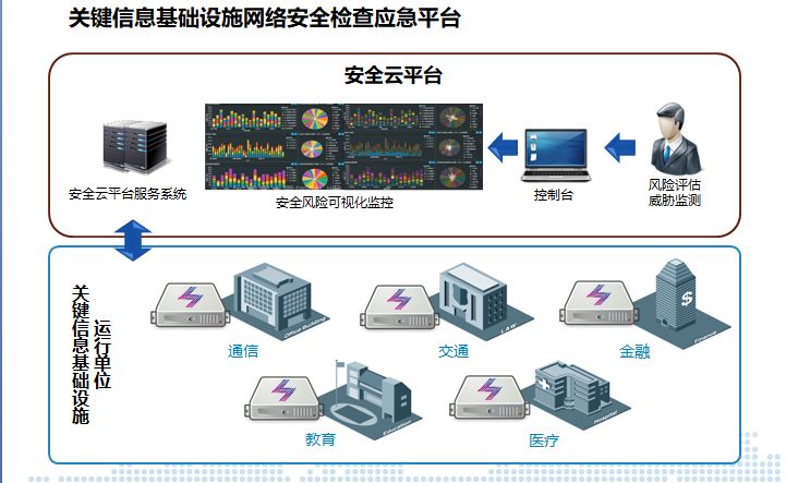 连铸设备与光伏隔音墙的距离，专业说明评估与探讨，实时解答解析说明_FT81.49.44