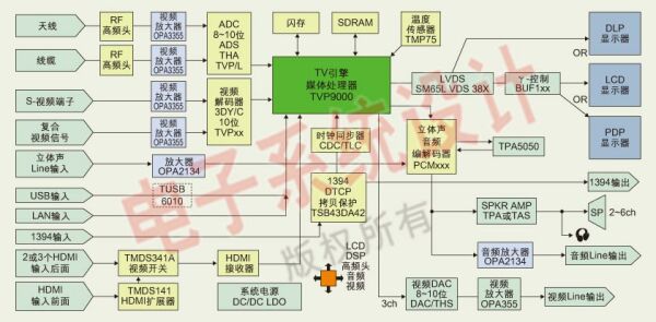 主令电器定义及数据支持设计计划——基于S72.79.62的探讨，效率资料解释定义_Elite51.62.94