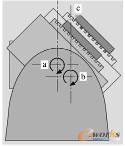 模具设计与制造精密模具智能制造