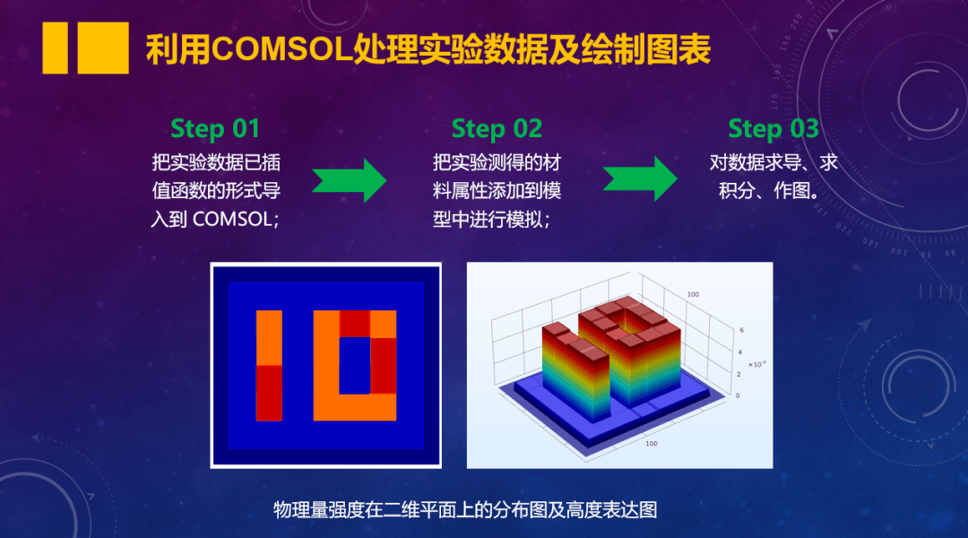 用打火机照明与仿真技术方案的实现——定制版6.22探索，精细评估解析_2D41.11.32