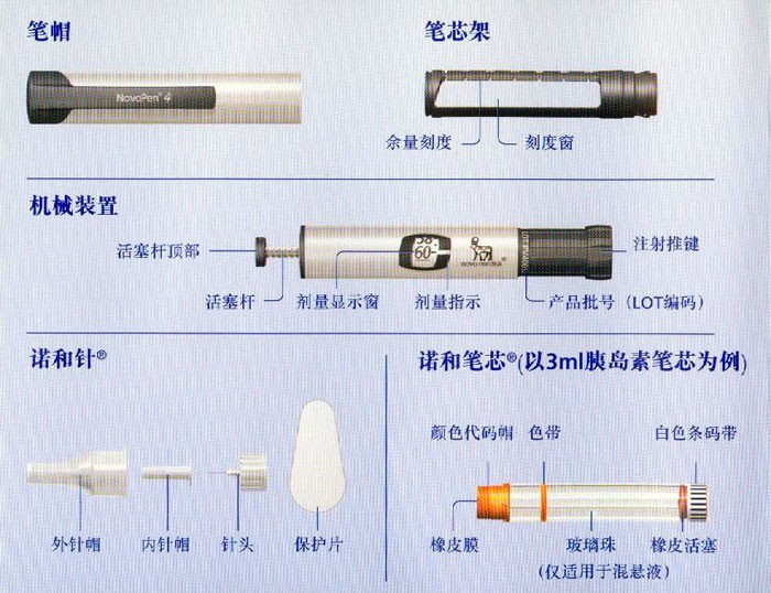 矿物质检测笔的原理