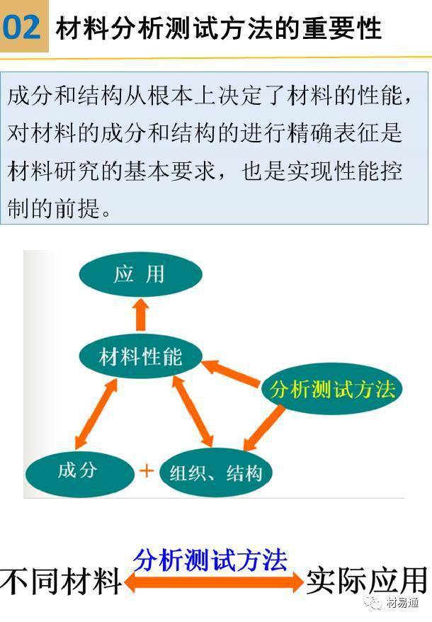 木鱼石原料