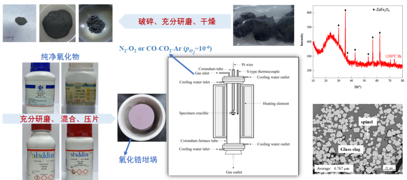 隔膜阀的优缺点及全面应用分析数据，系统化分析说明_开发版137.19