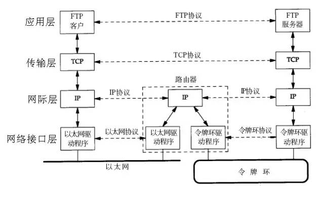 若雷发电机