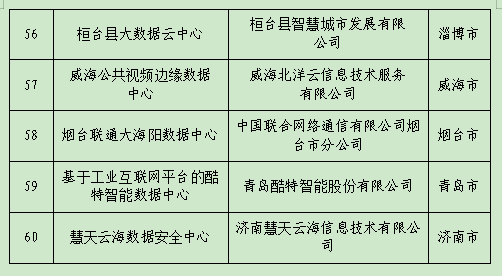 标准围度计算与高速方案规划——领航款48.13.17的技术解读，专家意见解析_6DM170.21