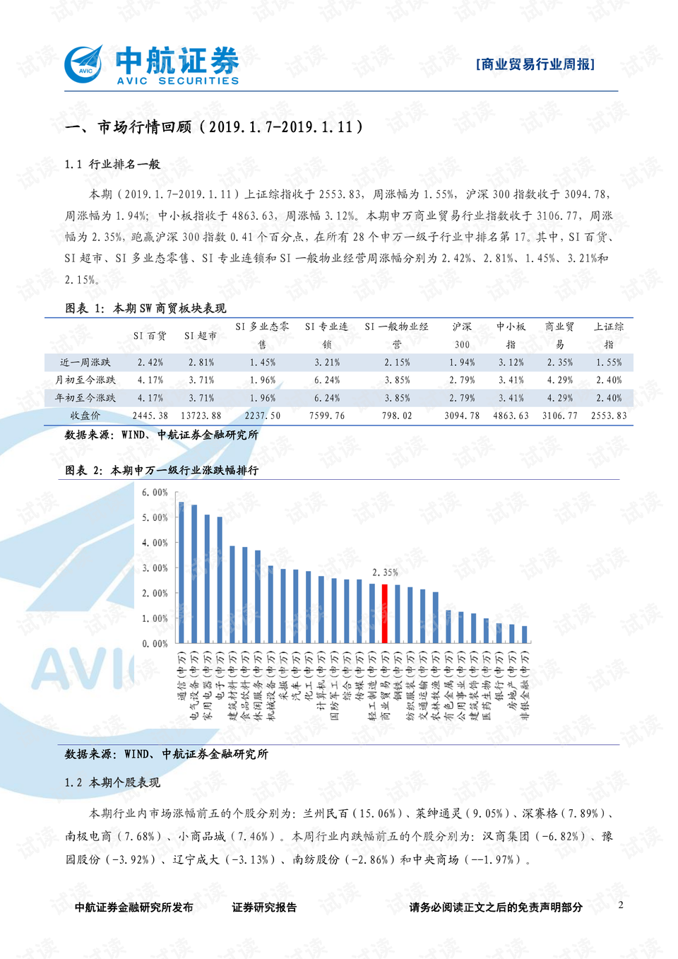 申沃与贵金属矿石价格对比，全面应用分析数据报告，可靠操作策略方案_Max31.44.82