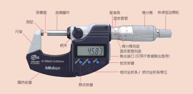 千分尺品牌解析及专家意见探讨——以品牌为例，实时解答解析说明_Notebook65.47.12