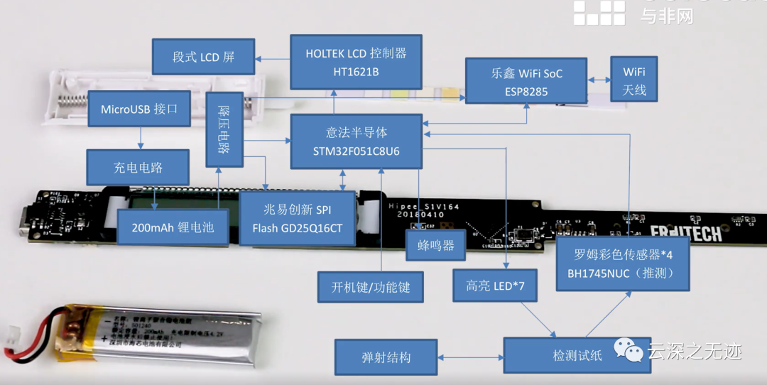 3701过滤棉机器