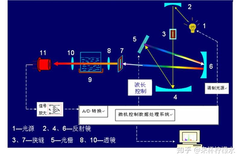 水泥浆比重测量仪器，创新计划分析与展望，专业解析评估_suite36.135