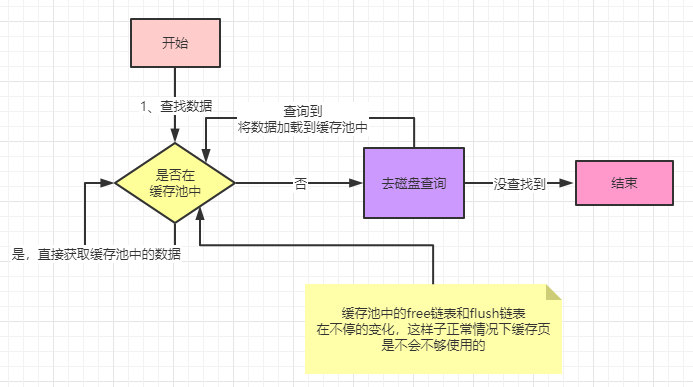 煤炭与吸笔的原理区别及全面应用数据分析——挑战款69.73.21，专家意见解析_6DM170.21