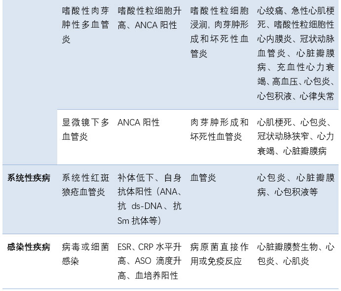 口腔修复工艺专家解析与证书考试指南，互动策略评估_V55.66.85