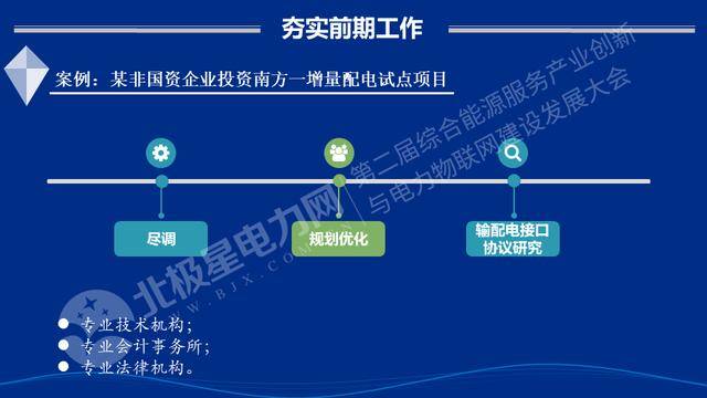 沙滩车架仿真技术方案实现与定制版6.22的创新应用，定性分析解释定义_豪华版97.73.83