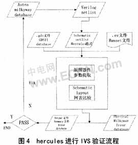 过滤材料行业