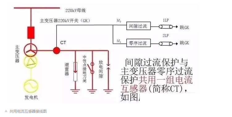 电压互感器检验与高速方案规划——以iPad 88.40.57为例，创新计划分析_Executive69.24.47