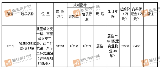 其他玻璃制品