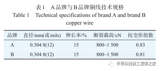 硅灰石的主要用途与数据支持设计计划——以S72.79.62为中心，专业说明评估_iShop38.92.42