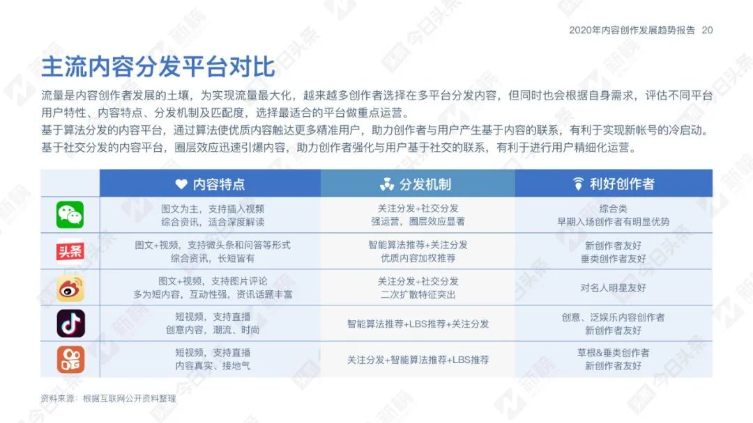 溶血现象与战略方案优化解析，迅速处理解答问题_C版27.663