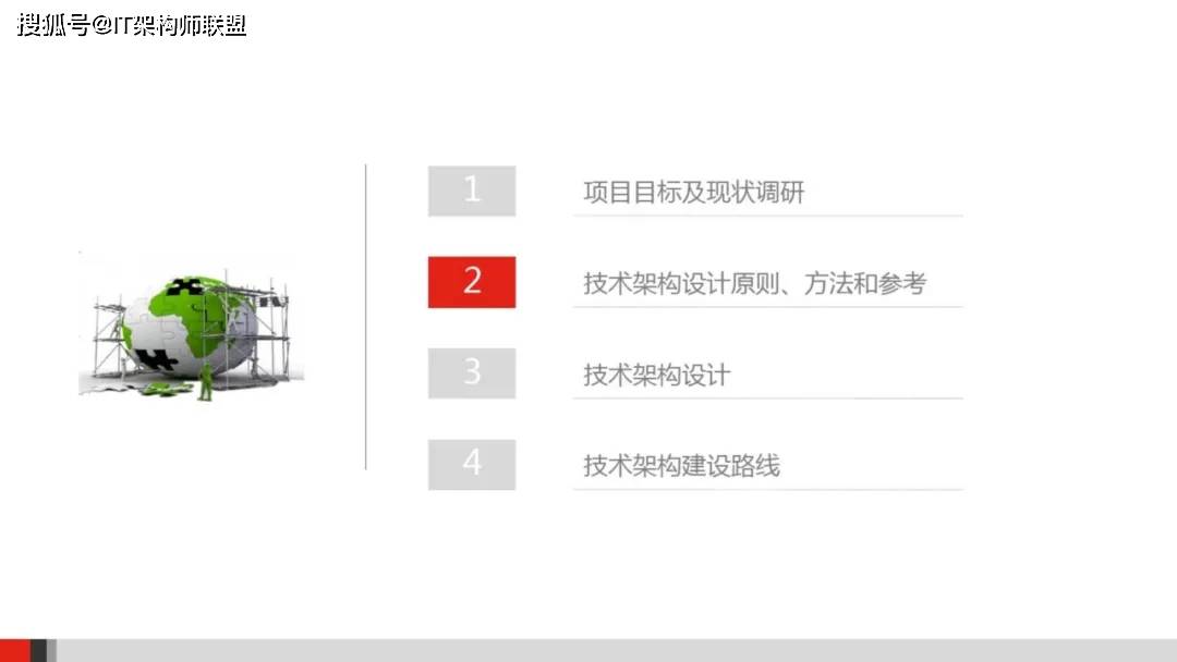 橡胶木割胶与高速方案规划——领航款48.13.17的技术革新与产业进步之路，实地验证方案策略_4DM16.10.81