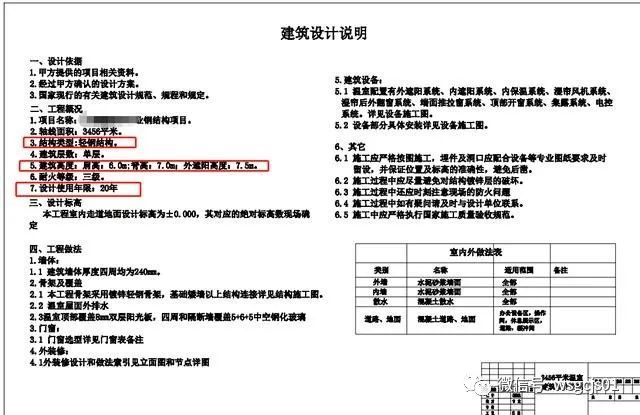 护腕设计图专家意见解析报告，定量分析解释定义_复古版94.32.55