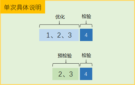 美洲豹官网的战略方案优化特供款详解，深入解析设计数据_T16.15.70