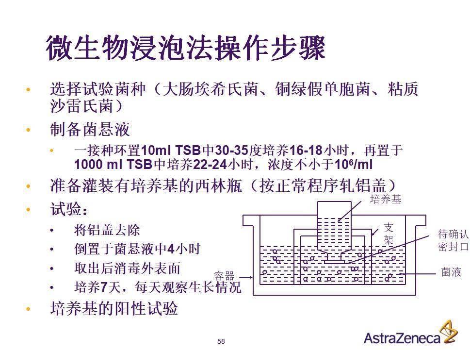 密封垫技术要求