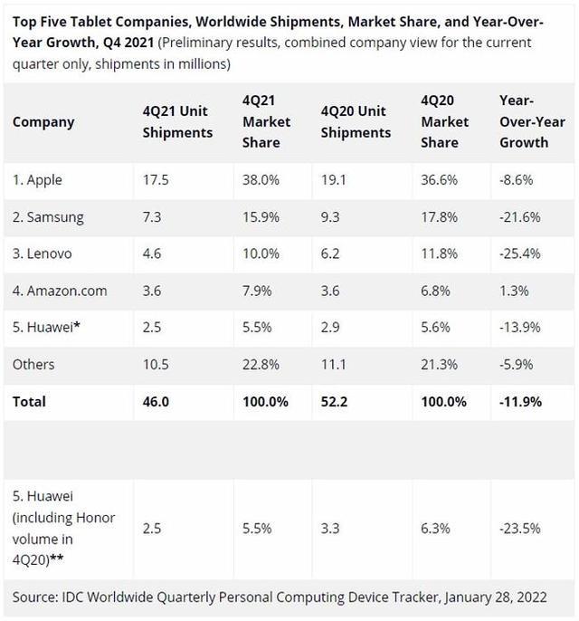 计算机信息安全，动态解读与深入理解，高速方案规划_iPad88.40.57