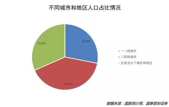 花卉珍珠岩的作用