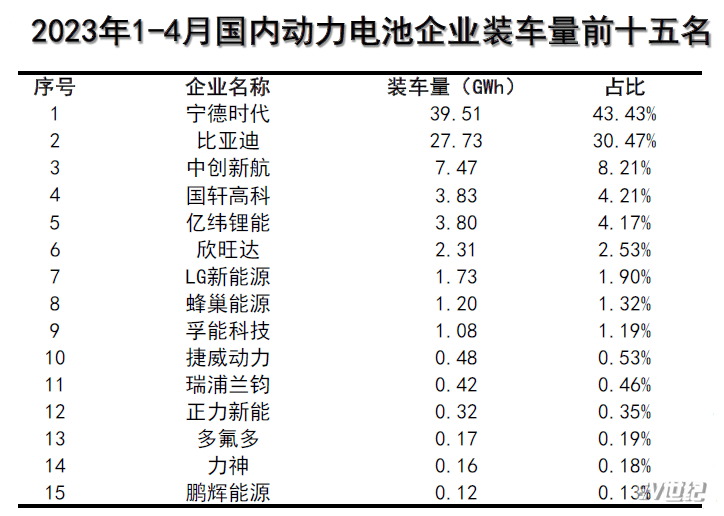 炔烃类化合物