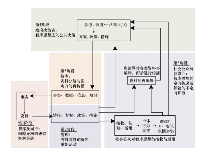 玻璃门与冰洲石形成的关系