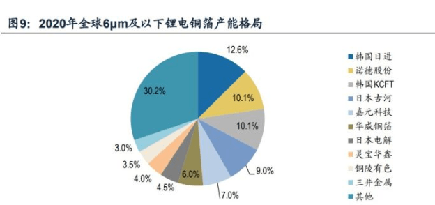 含钼废催化剂的价格