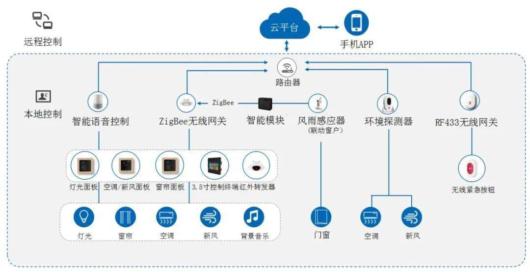 钨铁与标签打印机的区别是什么