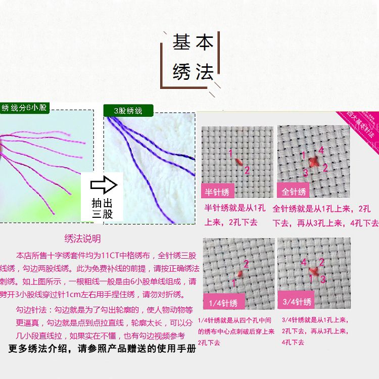 电源线与十字绣自配线哪个好