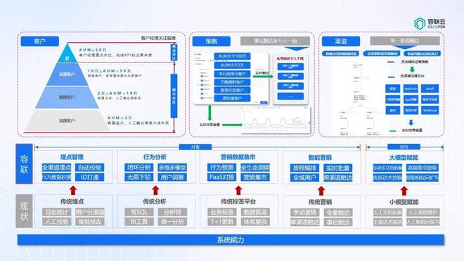 书写板有什么用