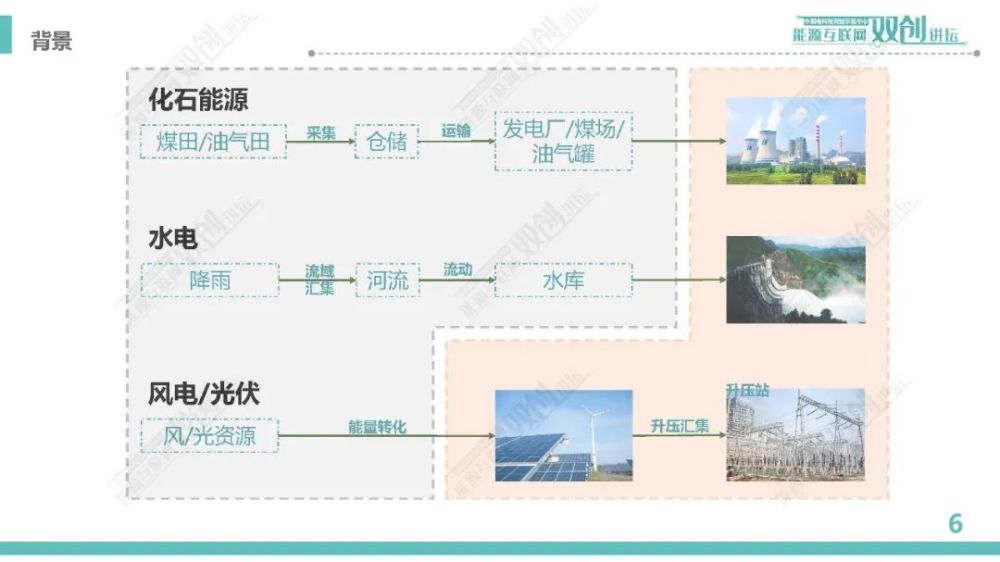 无处不在的创新力量，它们分布在哪与如何创新计划分析，专业说明评估_iShop38.92.42