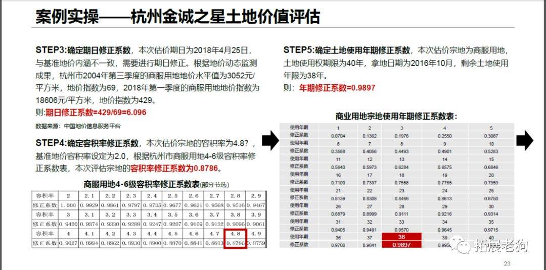 紫铜工艺品价值解读，动态解读与说明，专业解析评估_suite36.135