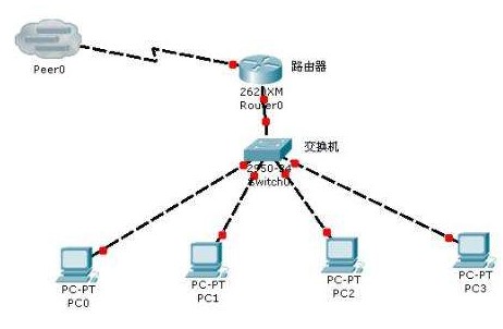 防盗报警系统设计原则与迅速处理解答问题——以C版27.663为例，可靠性策略解析_储蓄版78.91.78