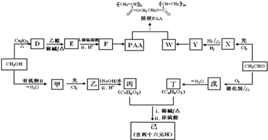 有机金属化合物是有机物吗？创新执行设计解析——标准版89.43.62，社会责任方案执行_挑战款38.55