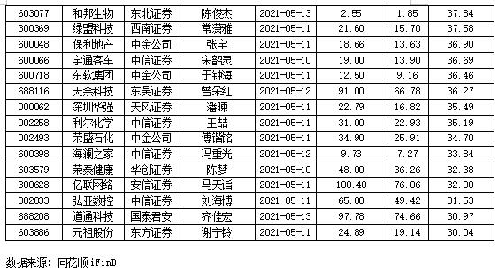 铝合金门窗检测机构，专业说明评估与重要性，创新性方案解析_XR34.30.30