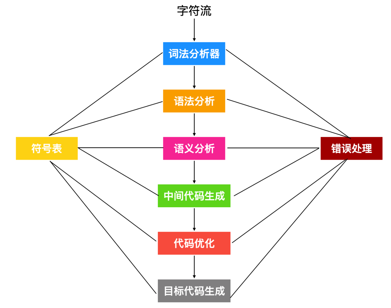 聚丁烯管道实地验证方案策略，4DM16.10.81详解，理论分析解析说明_定制版43.728