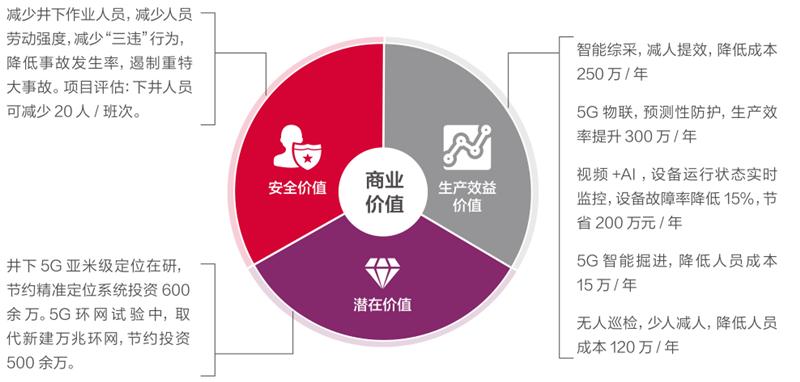 美食与经济的互动，美食对社会经济的深层影响及社会责任方案的执行挑战，系统化分析说明_开发版137.19