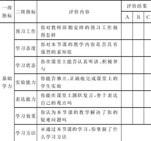 无机非金属材料与非金属材料在设计与数据支持下的创新应用，功能性操作方案制定_Executive99.66.67