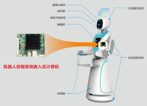 工艺品和珠宝的区别