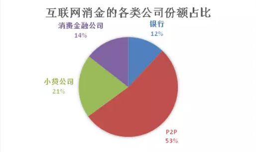 风叶厂工作真的危害很大吗