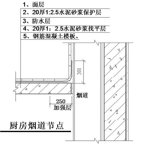 防水桥架和普通桥架有什么区别?